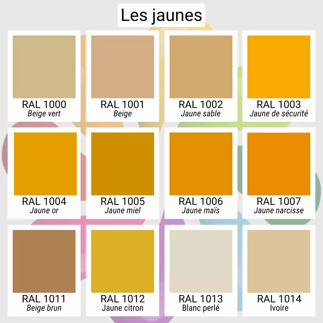 RAL Les jaunes