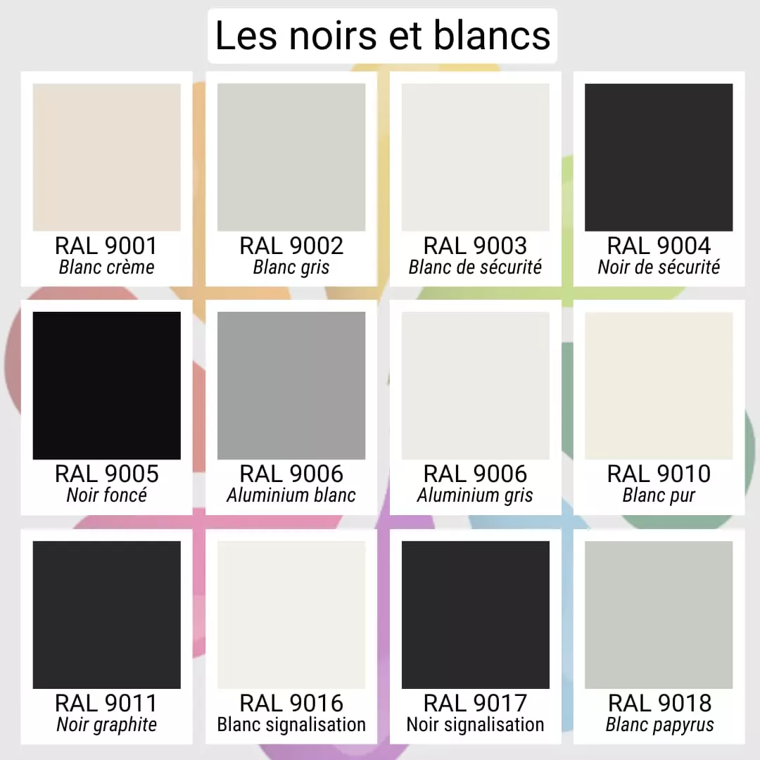 RAL Les noirs et blancs
