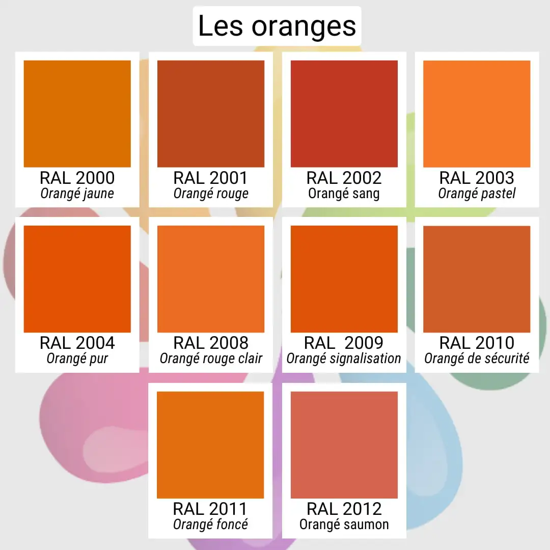 RAL Les oranges