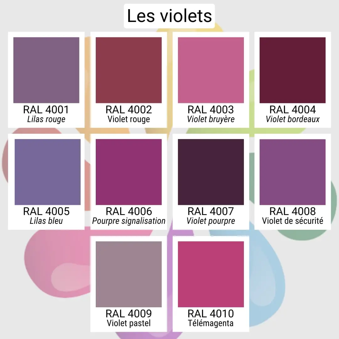 RAL Les violets